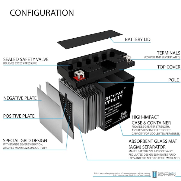 YT12B-4 Battery Replaces Kawasaki 26012-0036 With 12V 2Amp Charger